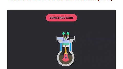 Emission control system