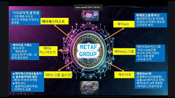 10월22일(수)pm:8 강구진강사 "신규사업설명"#metafastest zoom미팅영상 #metafast #metaf #p2e #nft #경제적자유 #돈버는게임 #METAS