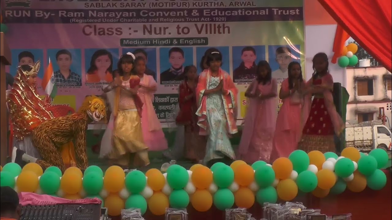 Best performance 26 january 2026