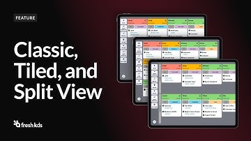 Introduction to Classic, Tiled, and Split View - Fresh KDS