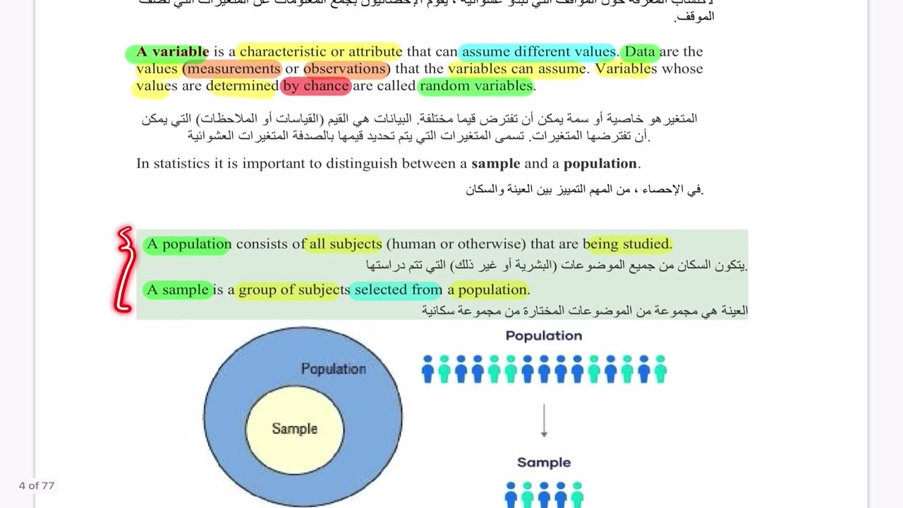 اكاديمية الجود - احصاء - المحاضرة الاولي
