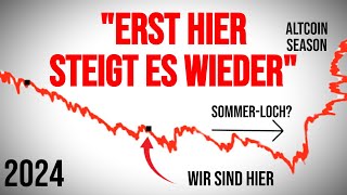 Der Bullrun 2024 geht erst HIER weiter!