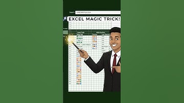 MAGIC TRICK in Excel | Unichar Function