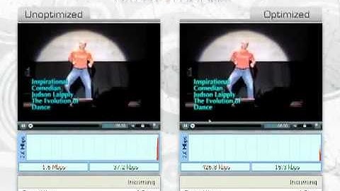 Just in Time Video Delivery with Bytemobile