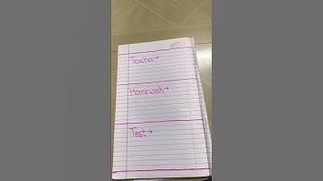 The class vs Homework vs The test #shorts #youtubeshort #trendingshorts #shortvideo #viral #video