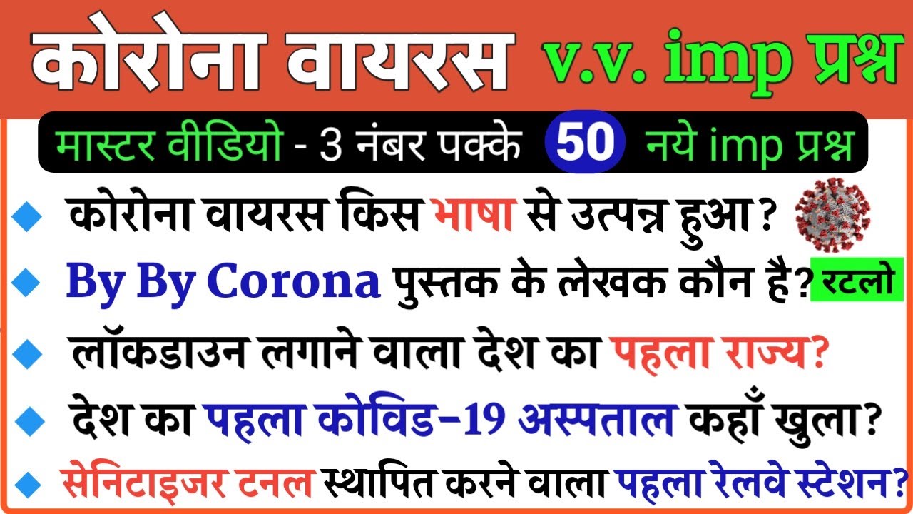 Coronavirus Current Affairs 2020 | Corona virus important questions | Current Affairs 2020 in hindi.