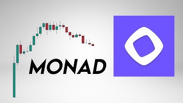 Monad Price Prediction. MON coin technical analysis
