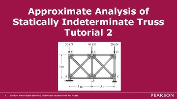 Approximate Analysis of Statically Indeterminate Truss: Tutorial 2