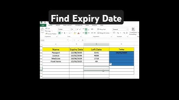 Find Expiry Date in MS-Excel #excel #microsoftexcel #exceleducation