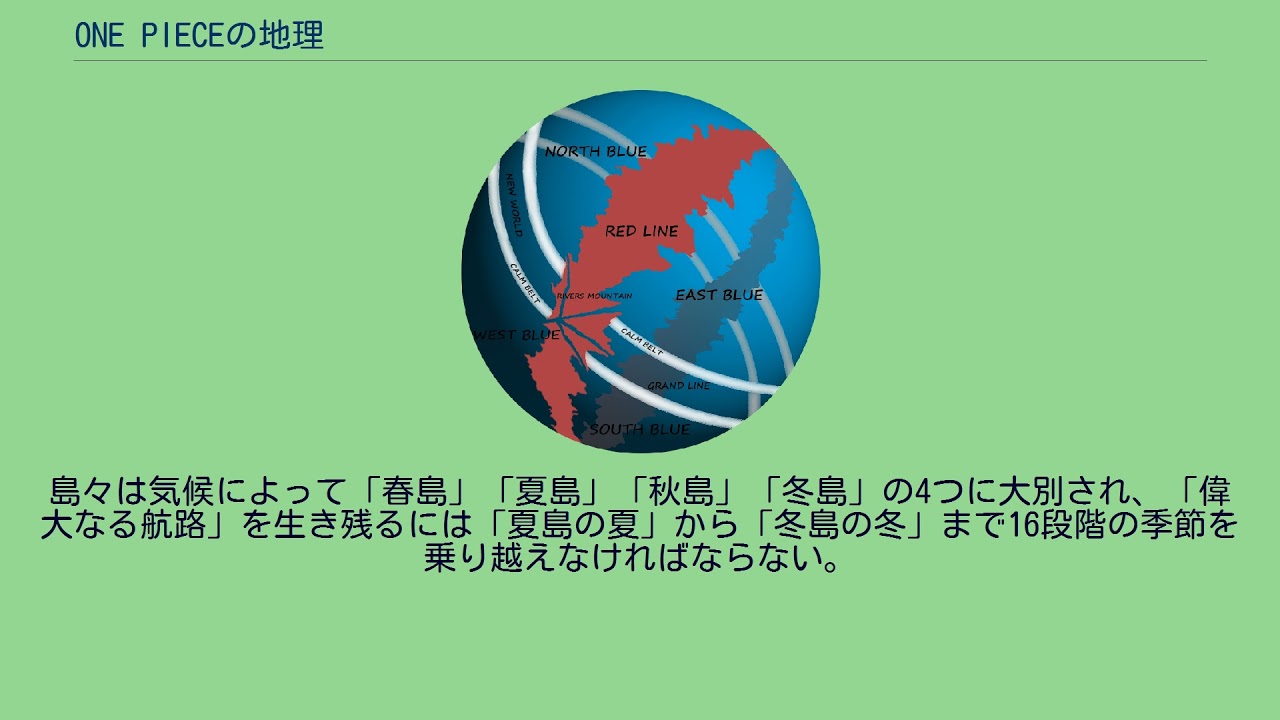 One Pieceの地理 Youtube
