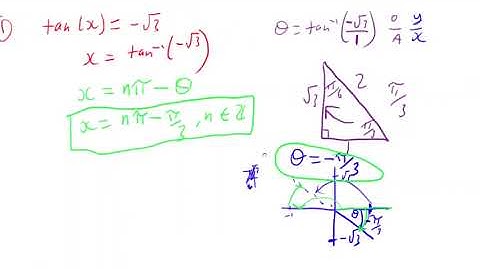 Examples of Solving for the General Solution of Trigonometric Equations