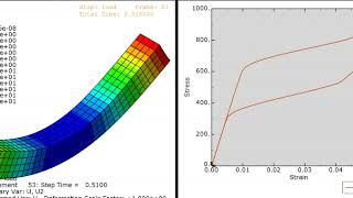 Abaqus Analysis of Shape Memory Alloy (SMA) Beam Under Cyclic Loading
