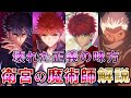 【Fate】壊れ切った正義の味方 エミヤの魔術師について解説
