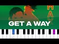 Maxx Get A Way Piano Tutorial
