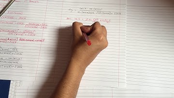 Grade 11 Derivatives from 1st Principle