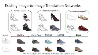 [Teaser] Unsupervised Sketch to Photo Synthesis (ECCV 2020 Oral)