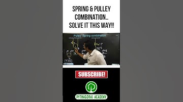 SPRING-PULLEY COMBINATION || Concept Pills ||IIT/JEE /NEET ||Vikram Dachepally