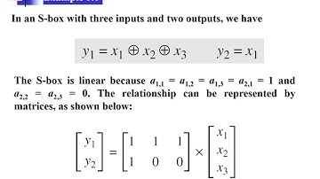 Network Security Lecture No.6 By:Ms. Sadaf Asad
