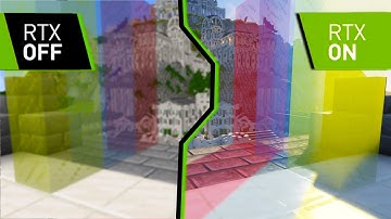 HOW TO MAKE JAVA LOOK LIKE RTX (EASY)