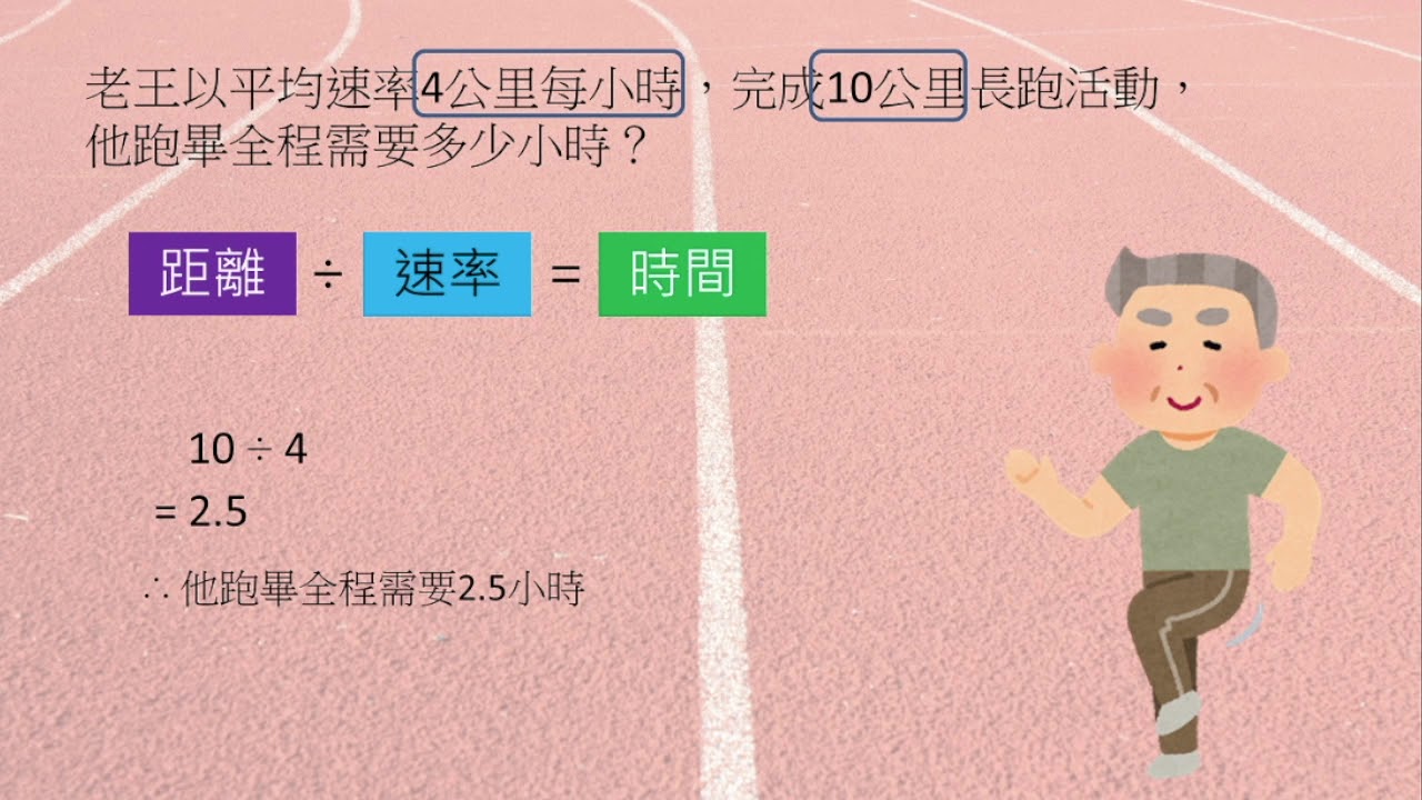 速率3 用速率計算完成一段路程需要的時間 Youtube