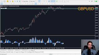 ( التداول على العملات والاسهم الامريكية ) جلسة تداول لايف بث مباشر - 14/06/2023