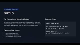 Introduction to Python Libraries screenshot 3
