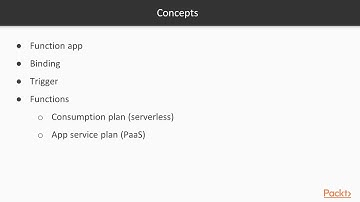Modernize ASP.NET Web Apps with Azure App Service : Azure Functions| packtpub.com