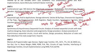 Unit Wise Important Topics Of Digital Electronics Boe310 Important Topics Of Digital Electronics