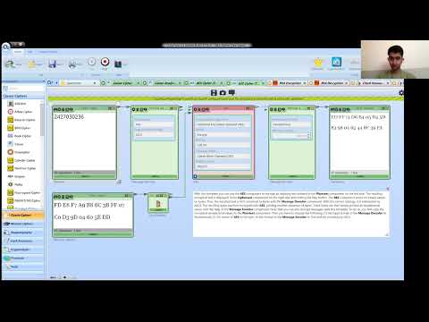 Cryptography Assignment | Vatsal Sharma |  2427030235
