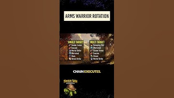 Turtle WoW - Arms Warrior Rotation #turtlewow #gaming #worldofwarcraft #wow #wowclassic