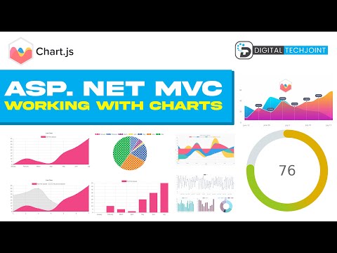 How to create dynamic Charts in ASP.NET MVC