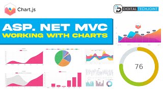 How to create dynamic Charts in  MVC