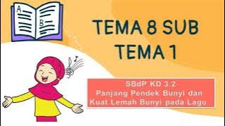 Kelas 2 Tema 8 Sub Tema 1 SBdP Panjang Pendek dan Kuat Lemah Bunyi dalam Lagu