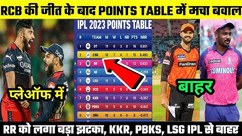 IPL 2023 Today Points Table । RR VS RCB After Match Points Table । IPL 2023 points table। RCB VS RR