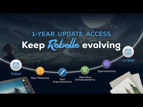 Keep Rebelle Evolving: Extend Your Update Access for Another Year