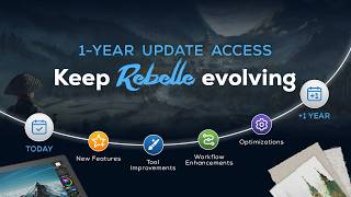 Keep Rebelle Evolving: Extend Your Update Access for Another Year
