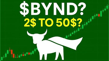 Beyond Meat (BYND) Meme Stock Analysis & Price Prediction