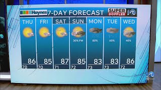 WAVY Weather Night Update | July 29, 2026