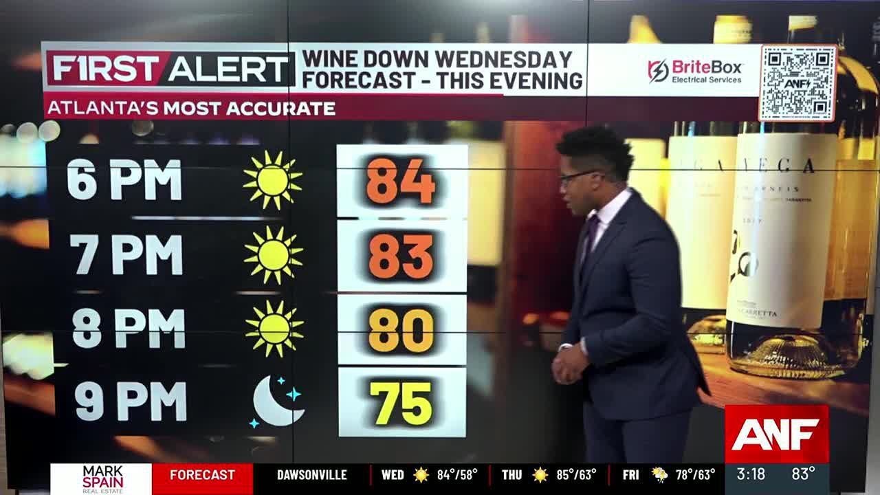 First Alert | Warmer temperatures Thursday; unsettled weekend weather ...