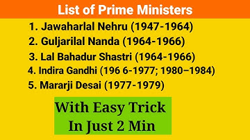 List of Indian Prime Ministers (1947-2025) with Easy Memory Trick | 2-Minute Full Guide By Ali Sir