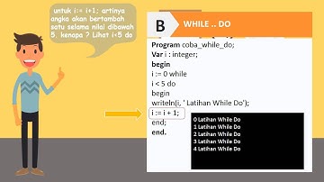 Kuliah Online Pemrograman I - pertemuan III (Pengulangan)