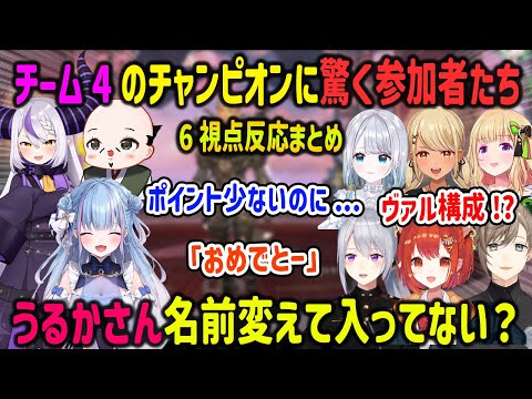 【V最協S6】チーム4のチャンピオンで構成やポイント事情に驚く参加者たち 6視点反応まとめ【碧依さくら/ラプラスダークネス/おだのぶ/叶/ラトナプティ/樋口楓/APEX】
