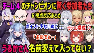【V最協S6】チーム4のチャンピオンで構成やポイント事情に驚く参加者たち 6視点反応まとめ【碧依さくら/ラプラスダークネス/おだのぶ/叶/ラトナプティ/樋口楓/切り抜き/APEX】