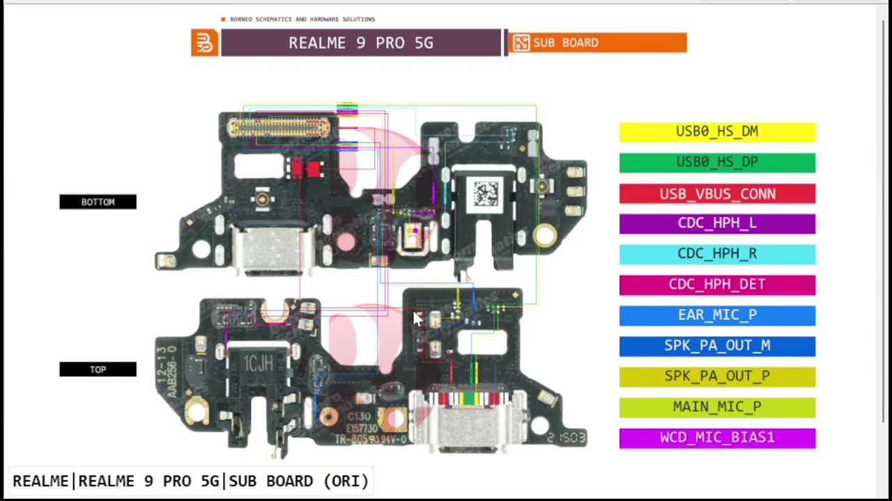 Realme 9 Pro 5g Schematic Diagram all Section Jumper Ways Hardware Solutions