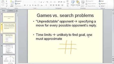 Artificial Intelligence | Spring 21 | Lecture 9 Part 1 | By Usman Khan