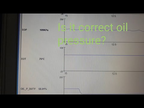 P253F, How to check oil pressure on Mazda 2.2 Skyacitiv D engine, and more.