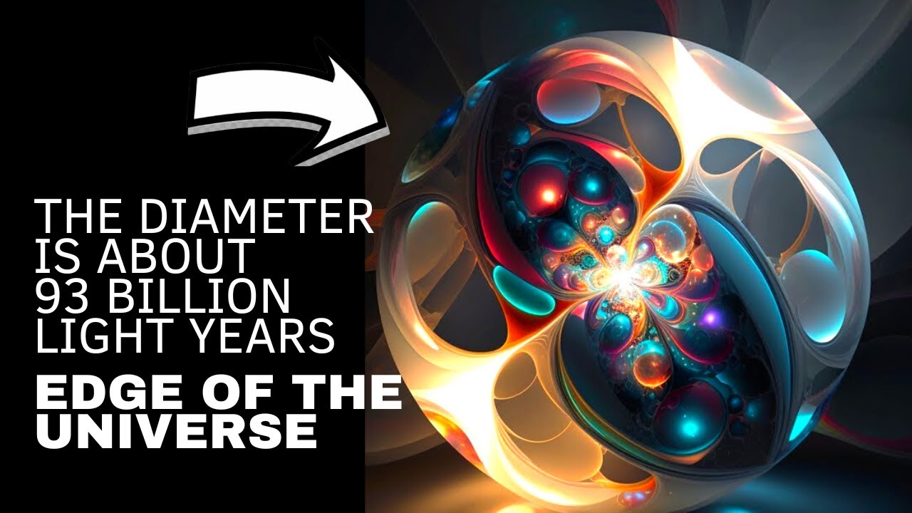 Beyond The Edge Of The Universe The Diameter Of The Universe Is About Beyond The Edge Of The Universe The Diameter Of The Universe Is About