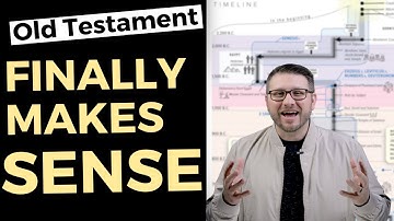 The Entire Old Testament Explained in One Timeline