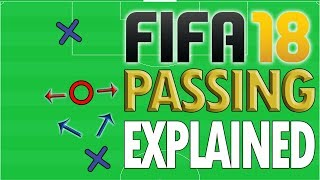 FIFA 18 PASSING: EXPLAINED – How To Maintain Possession – Fifa 18 Tutorial