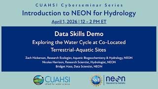 Data Skills Demo: Explore the Water Cycle at Co-Located Terrestrial-Aquatic Sites